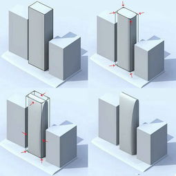 騰訊科技公司軟件產品研發中心 軟件開發驅動數字創新