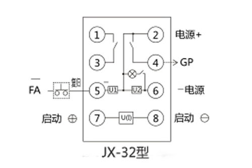 jx 32集成電路信號繼電器生產廠家及技術要求